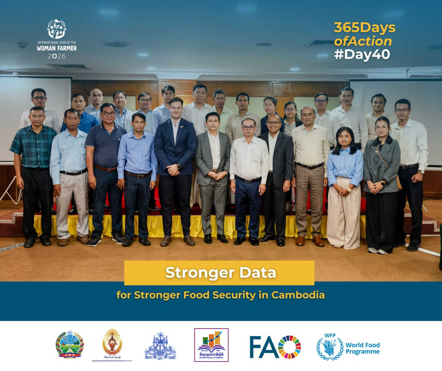 Food security indicators